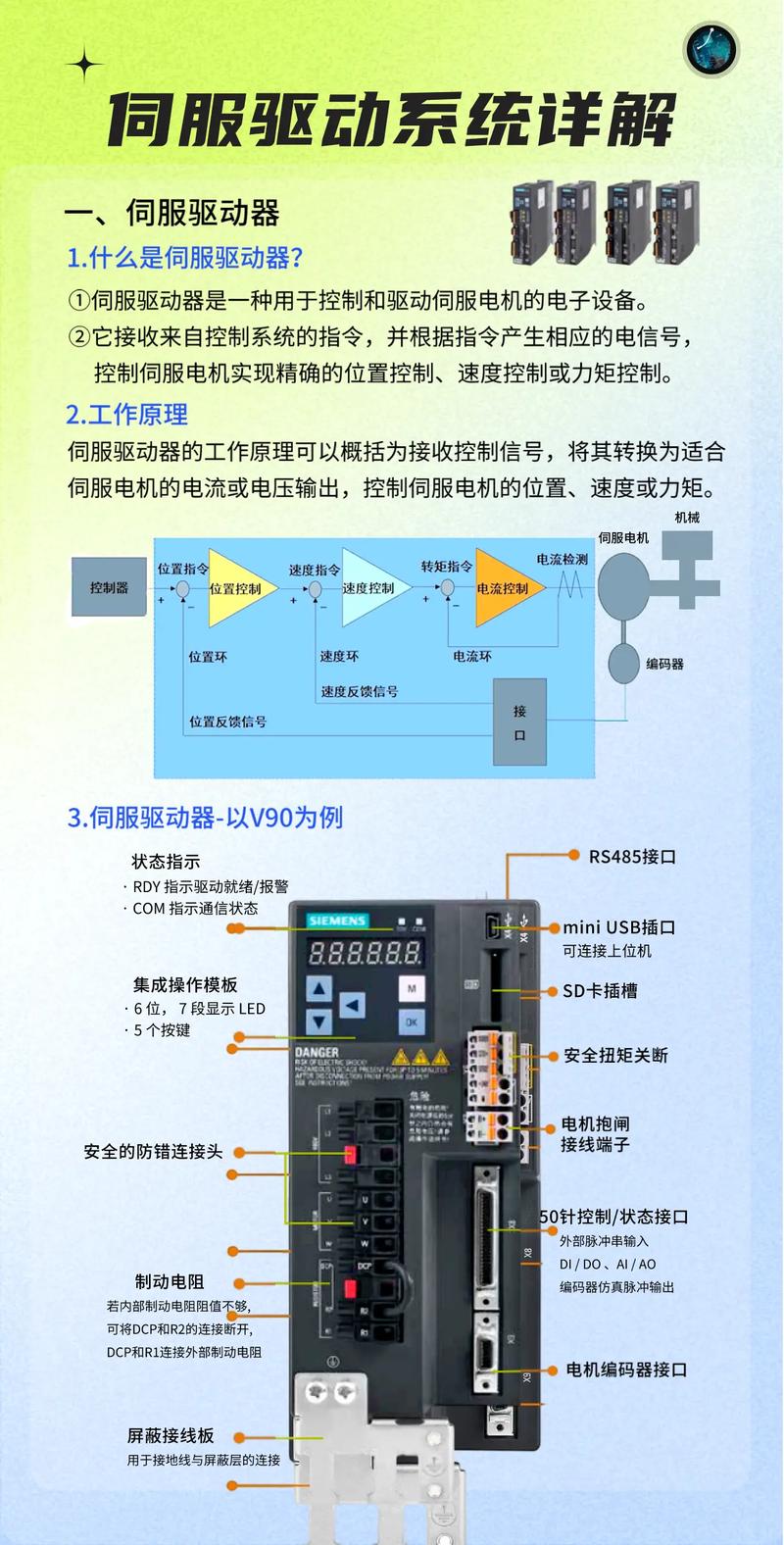 匯川伺服電機(jī)故障代碼，匯川伺服電機(jī)怎么改電機(jī)方向